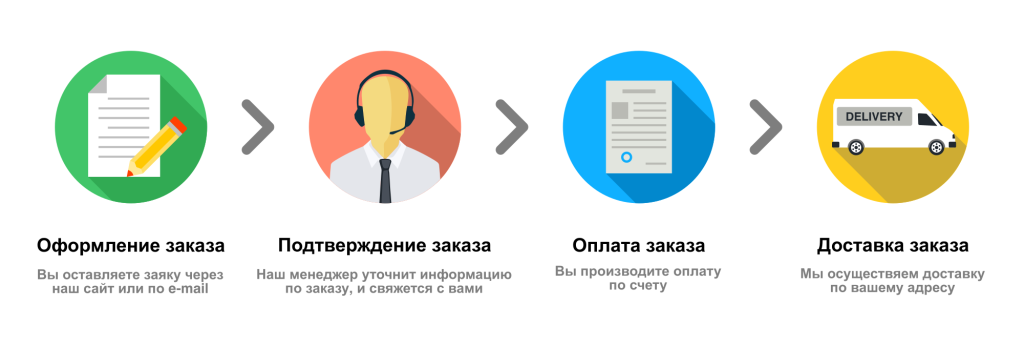 sistem.png sistem.png